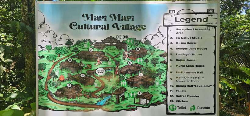 Kota Kinabalu: Mari Mari Cultural Village Tour - Who This Tour Fits Best in Your Sabah Plan