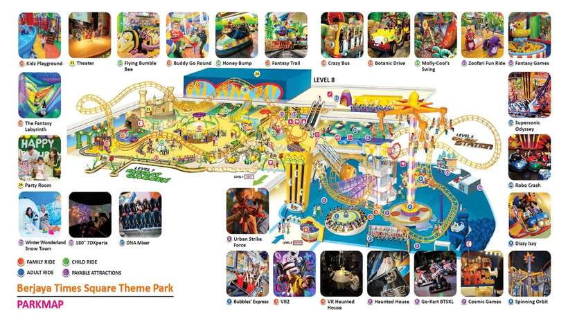 Kuala Lumpur: Berjaya Times Square Theme Park Entry Ticket - How to plan your day so you do not get surprised by extra fees