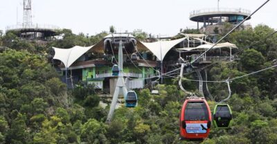 Skycab Cable Car Ticket Options